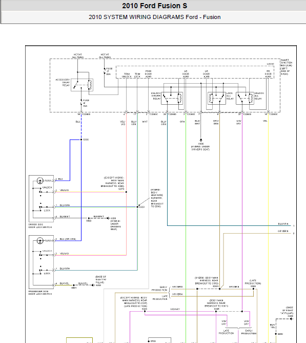 10年福特蒙迪欧门锁系统线路图