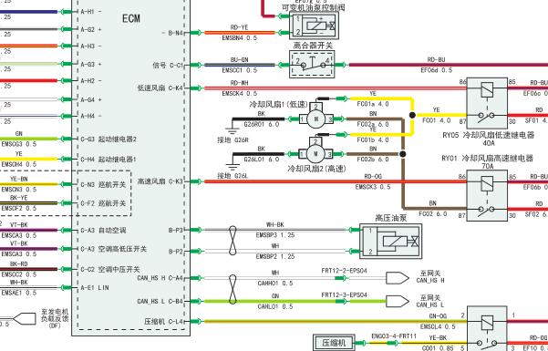 江铃JX4G15A5L发动机电路图