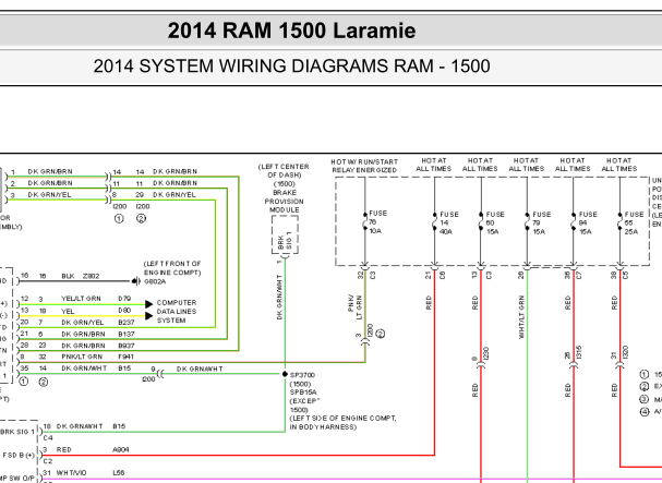 2014年公羊RAM1500刹车灯电路图