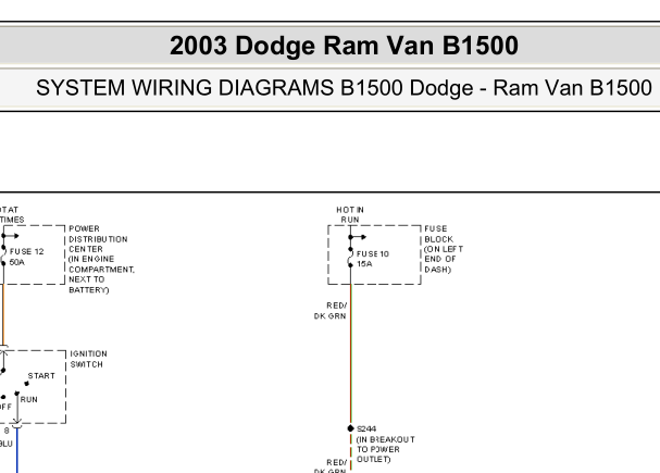 03年道奇公羊RAM1500全车电路图
