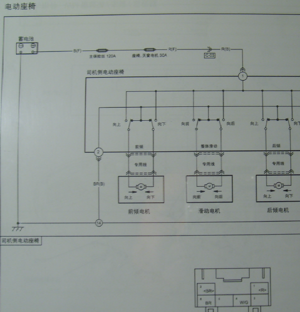 09年B50电动座椅线路图