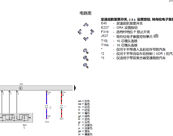 15年大众凌度巡航线路图