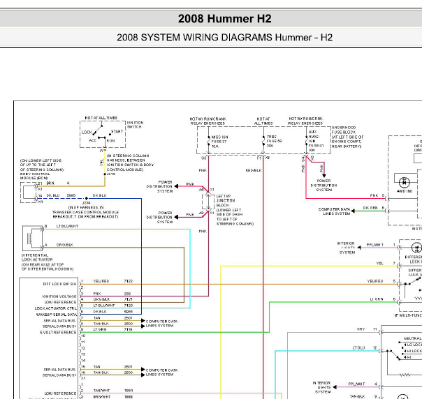 2008年悍马H2分动箱电路图
