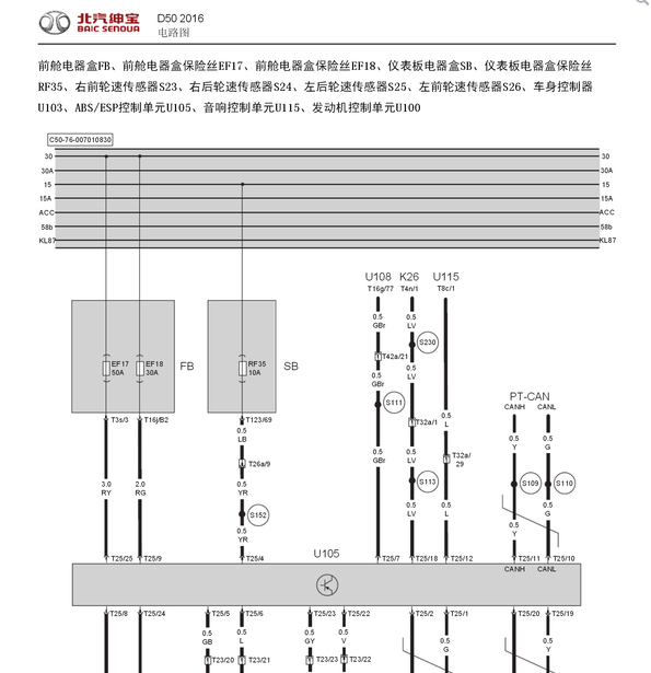 15年绅宝D50  ABS电路图