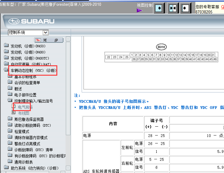 2009年斯巴鲁森林人ABS针脚图