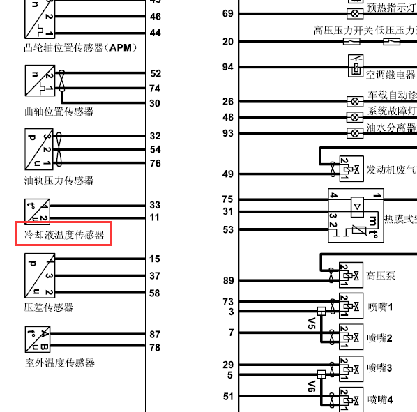 08年福特全顺水温传感器线路图