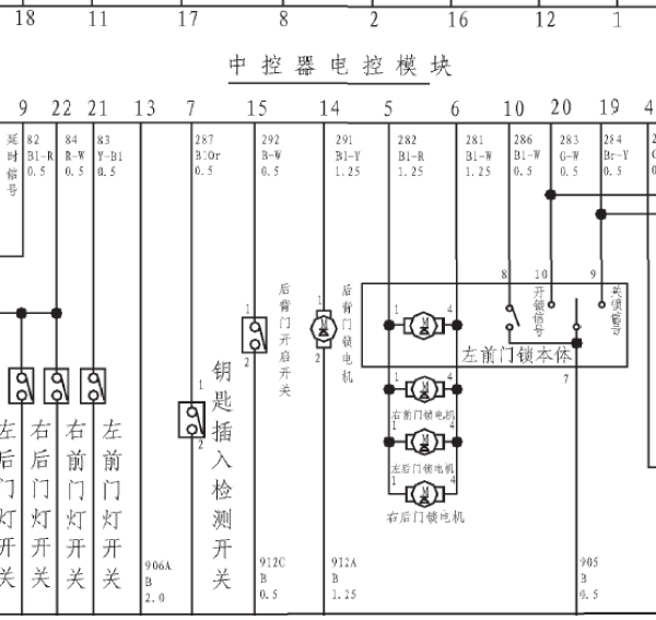 长城M2后备箱电路图