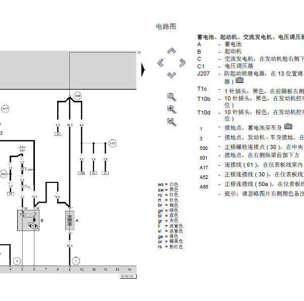 03年BBG发动机启动系统线路图
