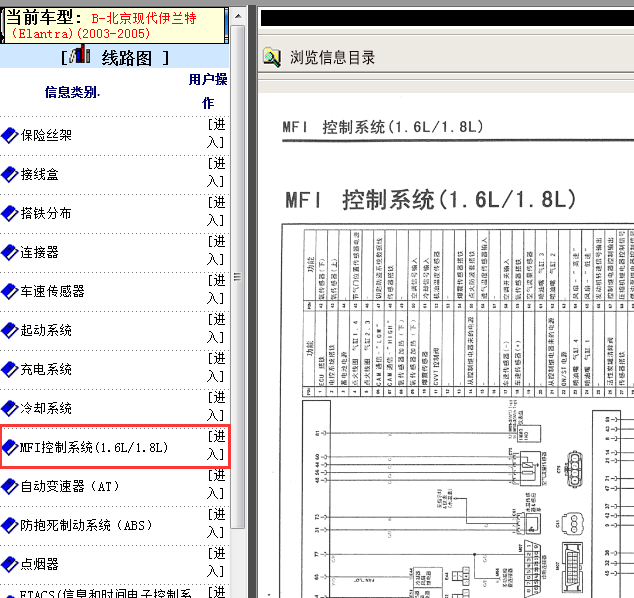 2003-2005年现代伊兰特发动机针脚定义