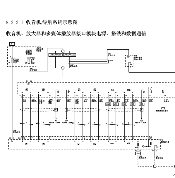13年凯迪拉克SRX显示屏线路图
