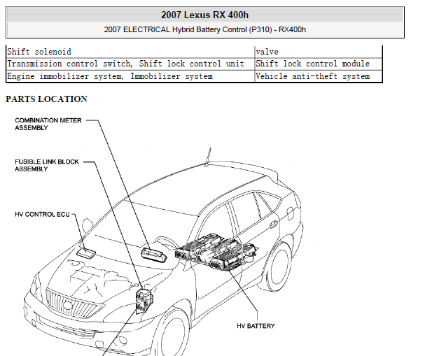 2007年雷克萨斯RX400H混合蓄电池维修手册