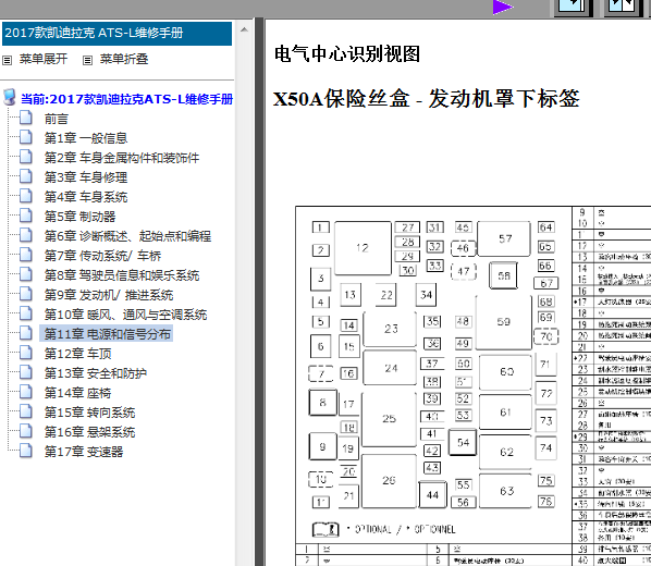 17年凯迪拉克ATS-L机舱保险盒图