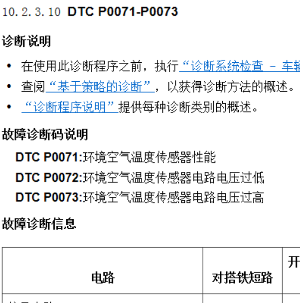 蒙迪欧P0073故障码资料