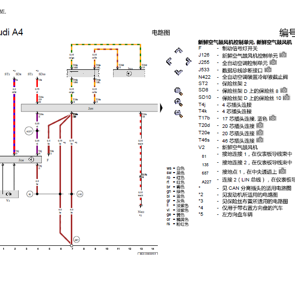 15年奥迪A4L 2.0空调线路图