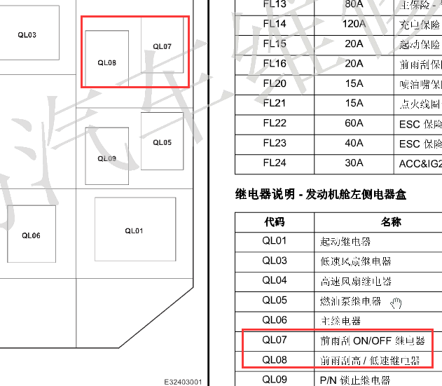 2015年陆风X7雨刮继电器位置