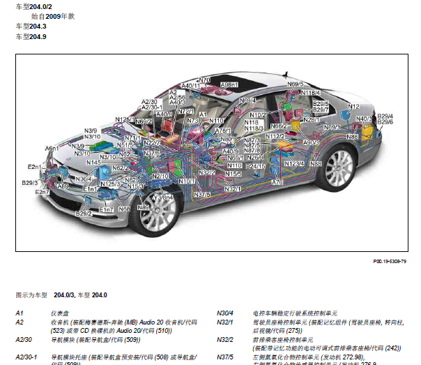 2008年奔驰C200全车元件位置