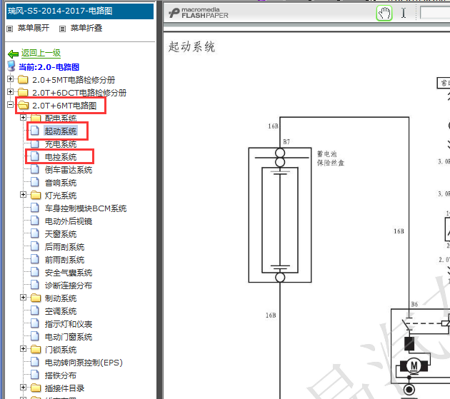 2015-2017年江淮瑞风S5起动系统电路图