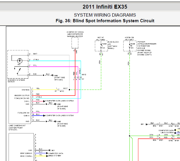 2011年英菲尼迪EX35 盲区监测电路图