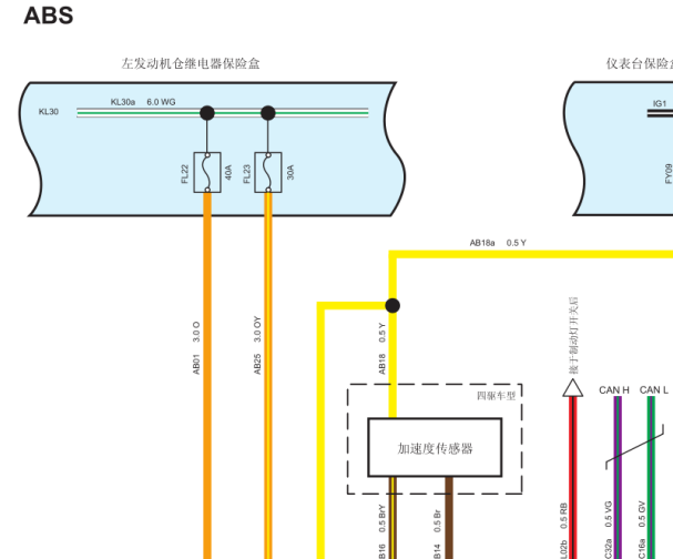 14年陆风X5  ABS电路图