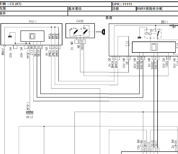 2007年雪铁龙C5保险丝资料