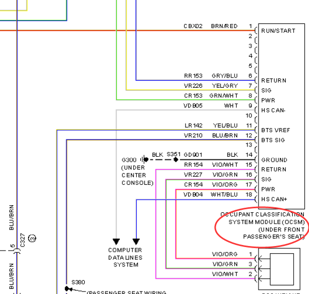 12年福特猛禽OCSM电路图