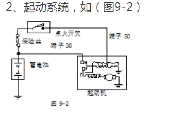 风光580点火开关电路图