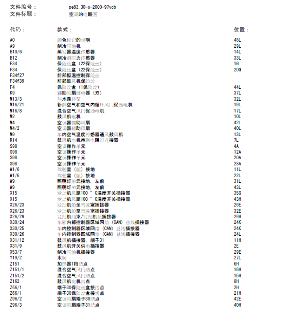 10年奔驰唯雅诺空调线路图