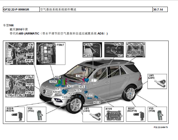 2014年奔驰GL550空气悬挂部件位置