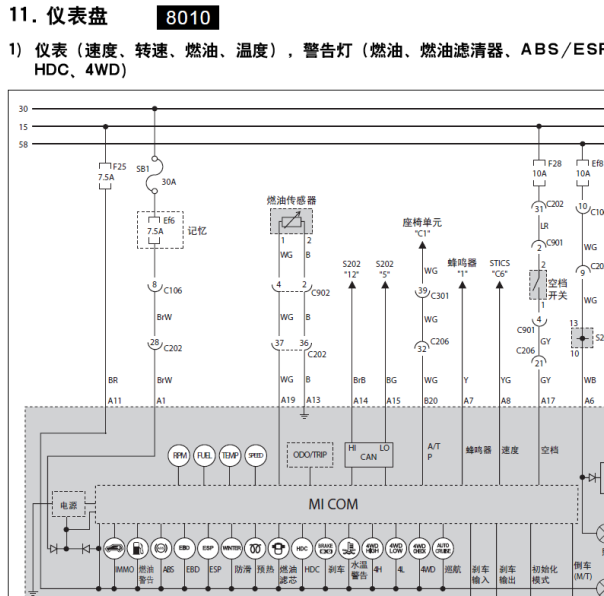 07年双龙享御仪表线路图