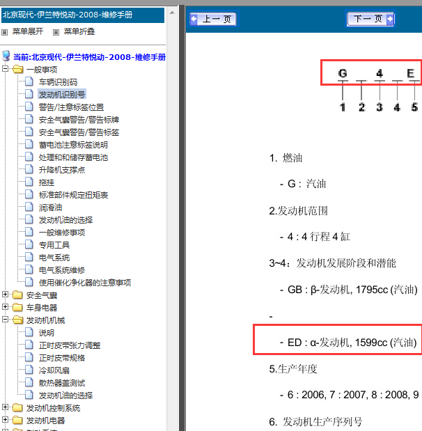 2008年现代伊兰特资料