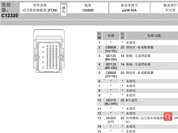 2015年福克斯1.6发动机针脚