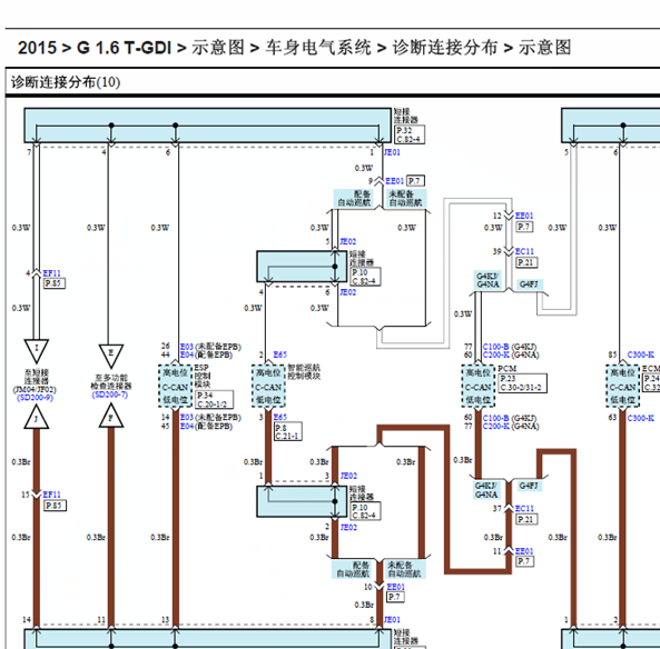 15年现代索纳塔CAN线路图