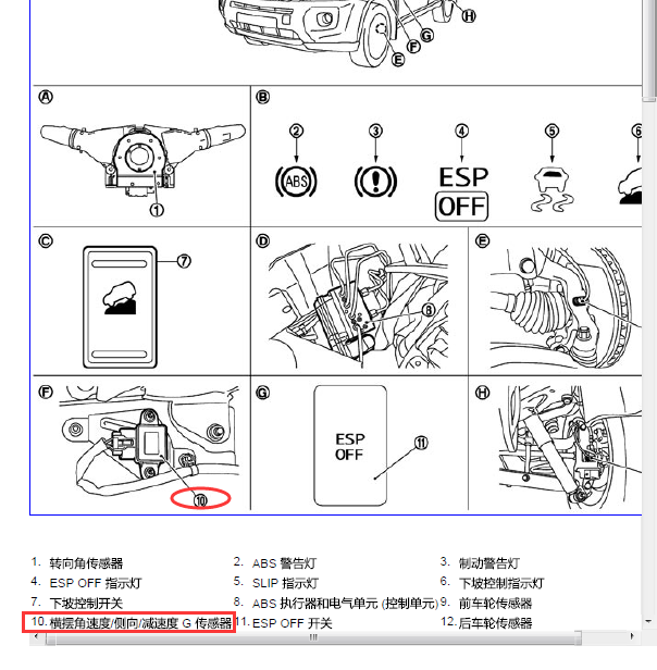10年奇骏横摆传感器位置