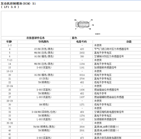 LF13.0发动机针脚资料