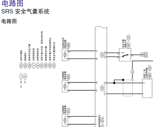 2017年日产奇骏气囊电路图