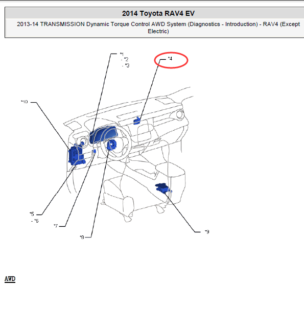 14年丰田RAV4四驱模块位置