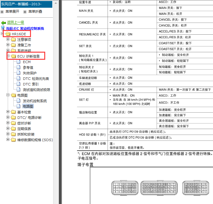 2013-2014年日产骊威发动机针脚
