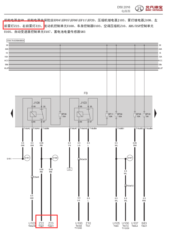 15年绅宝D50前雾灯电路图