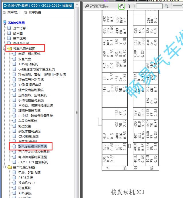 2011-2016年长城腾翼C30发动机针脚