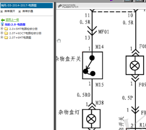 14年江淮瑞风S5全车电路图