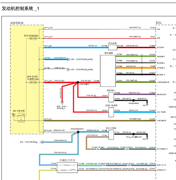 17年江铃域虎发动机线路图