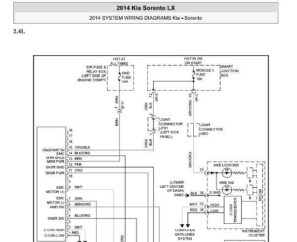 2014年起亚索兰托变速箱电路图