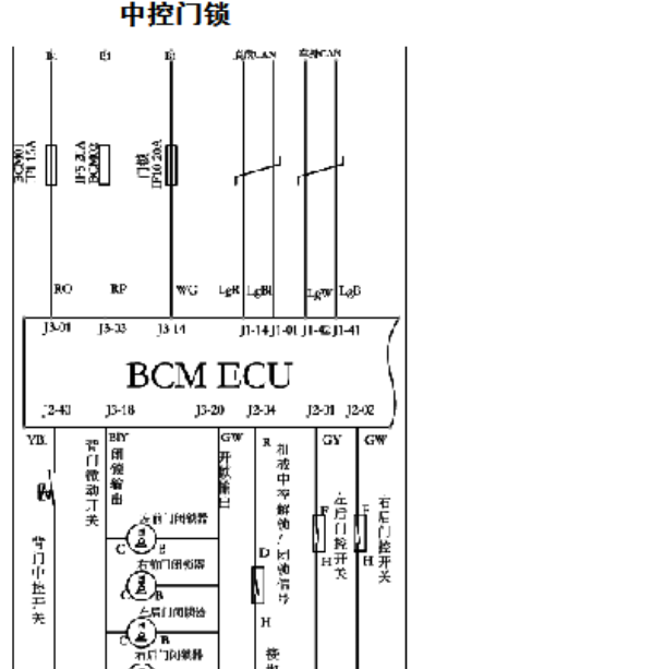 东风风光580门锁电路图