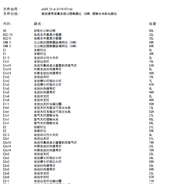 08年奔驰R350 SAM线路图