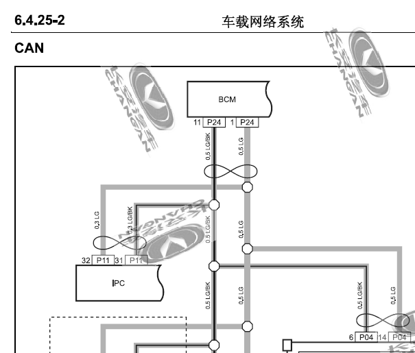 长安CS35  CAN线电路图