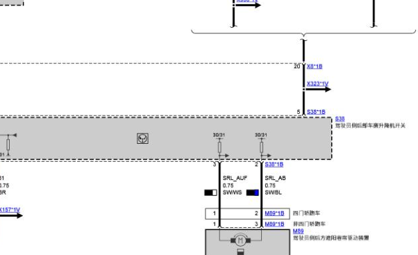 11年宝马740LI遮阳帘电路