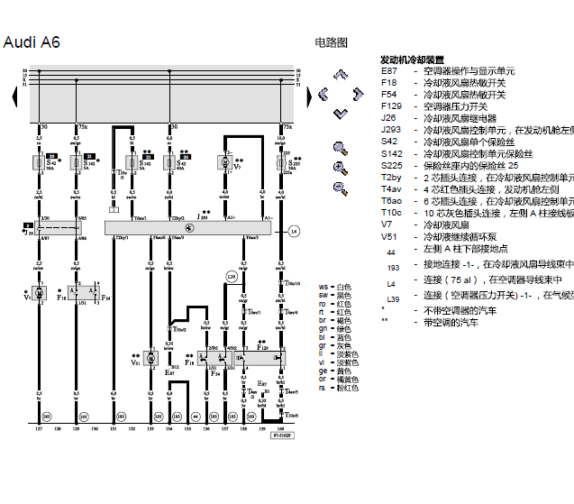 2003年奥迪A6 冷却风扇电路图