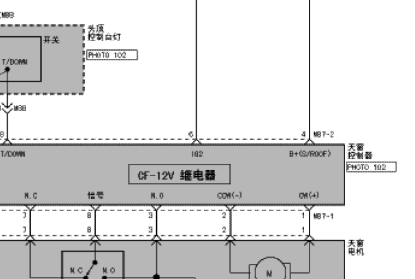 2006年华泰圣达菲天窗电路图