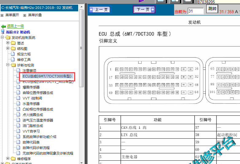 17-18年长城哈弗H2S发动机针脚定义图