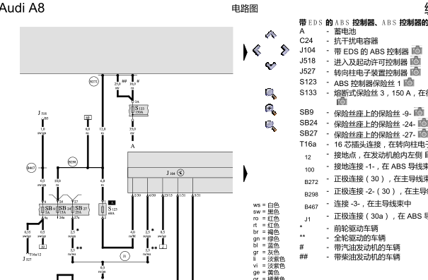 04年奥迪A8  ABS电路图